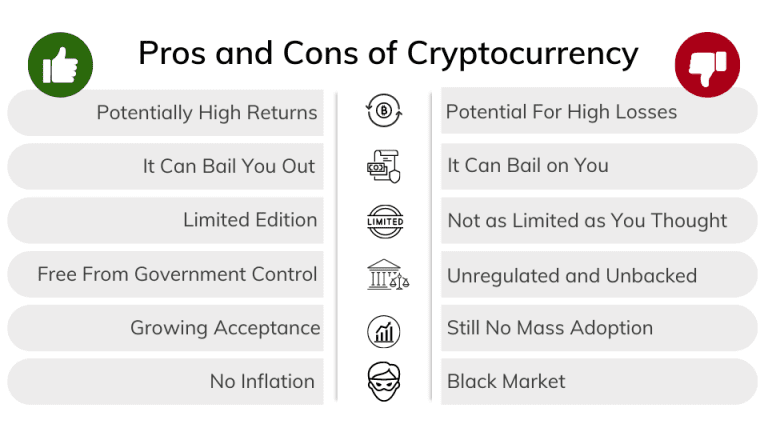 advanced-crypto-slot-maximize